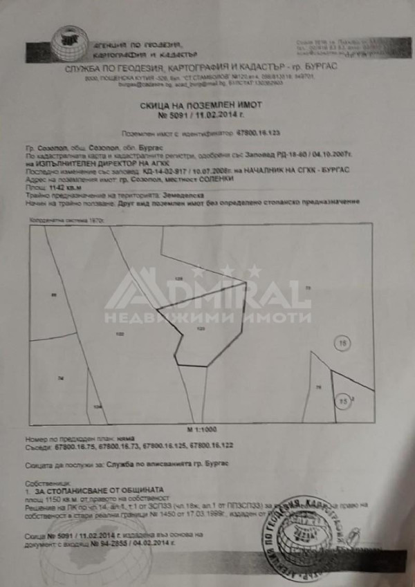 Продажба на земеделска земя