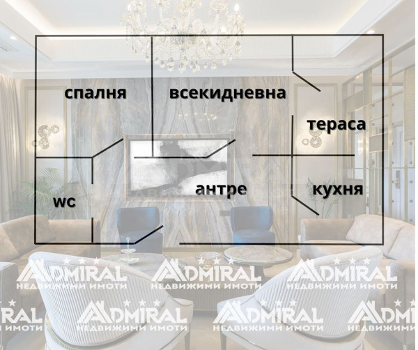 Двустаен апартамент с отделна кухня в САНИРАН БЛОК с ПАНОРАМА МОРЕ, ж.к 